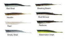 Load image into Gallery viewer, Pop Shad 4&quot; Breaking Bream 3PK - Xotic Camo &amp; Fishing Gear -POPSHAD4-311PK3
